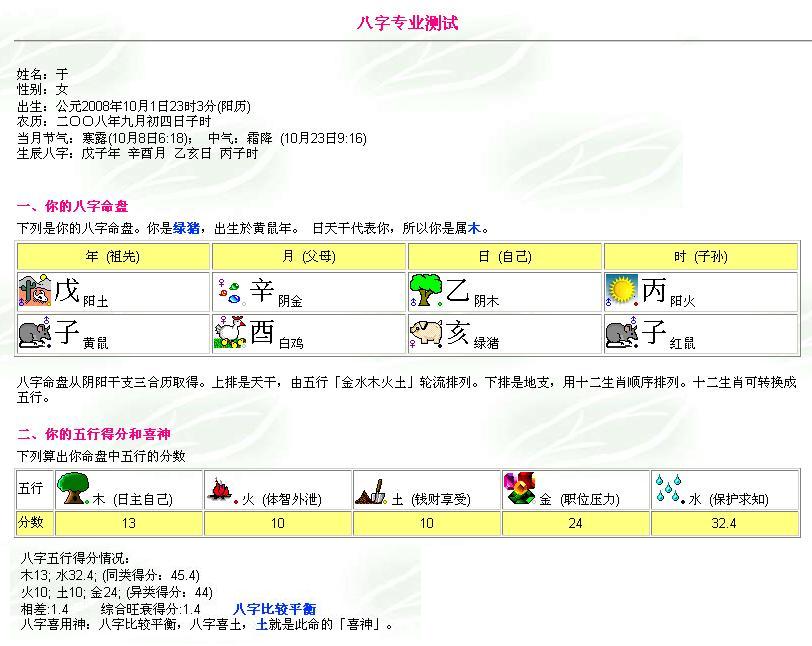 <em>女生</em>可爱<em>的名字</em>_可爱的日本<em>女生</em>名字_qq名字