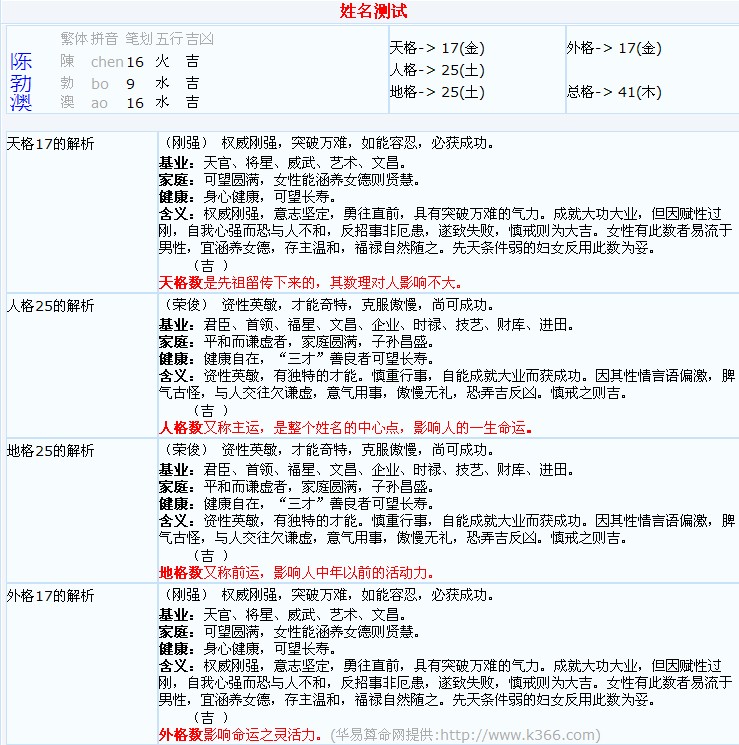 为孩子取名_姓名测试打分网