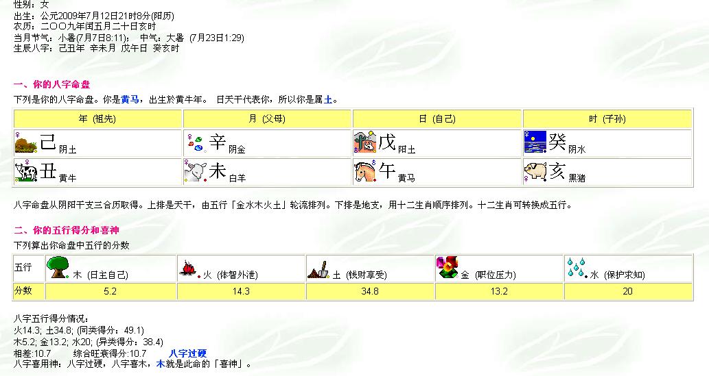 2011年<em>刘姓女孩取名</em>_星座运势查询网