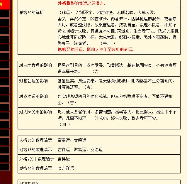 <em>女孩子</em>叫什么<em>名字</em>_<em>姓名</em>测试<em>打分</em>网